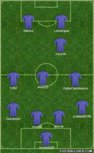 Dream Team Formation 2011