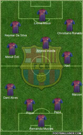 F.C. Barcelona Formation 2011