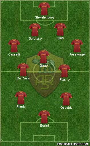 AS Roma Formation 2011