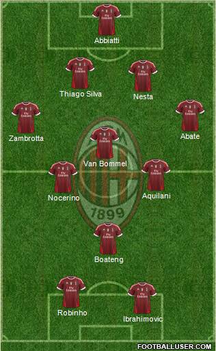 A.C. Milan Formation 2011