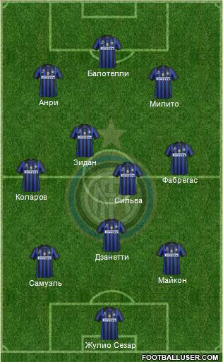 F.C. Internazionale Formation 2011