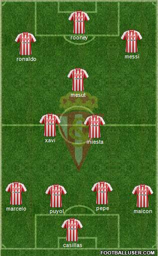 Real Sporting S.A.D. Formation 2011