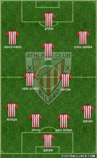 Athletic Club Formation 2011