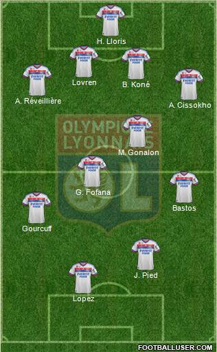 Olympique Lyonnais Formation 2011