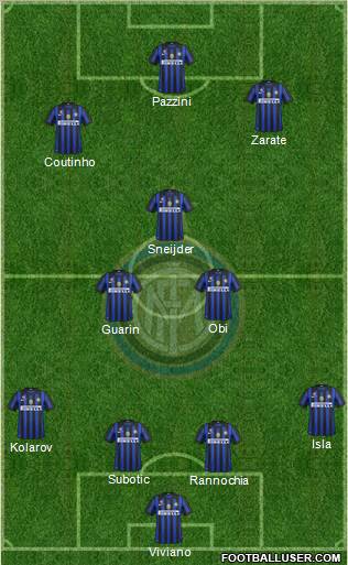 F.C. Internazionale Formation 2011