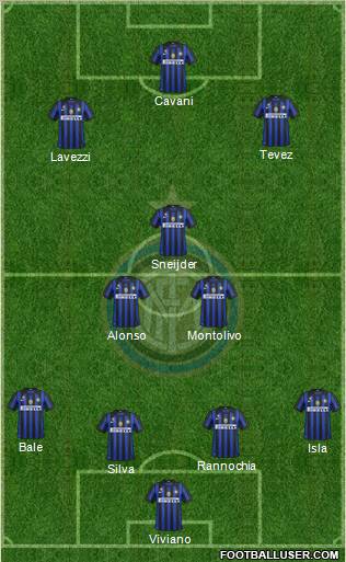 F.C. Internazionale Formation 2011