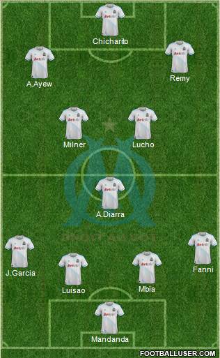 Olympique de Marseille Formation 2011