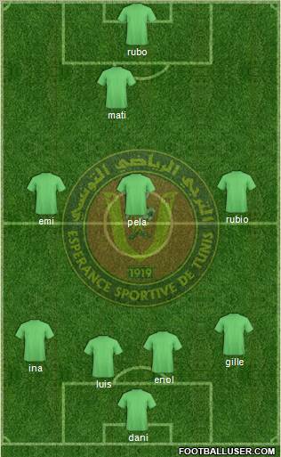 Espérance Sportive de Tunis football formation