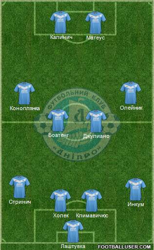 Dnipro Dnipropetrovsk Formation 2011