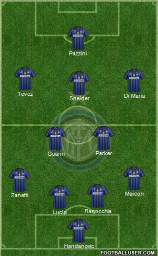 F.C. Internazionale Formation 2011