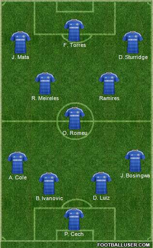 Chelsea Formation 2011