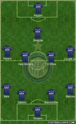 F.C. Internazionale Formation 2011