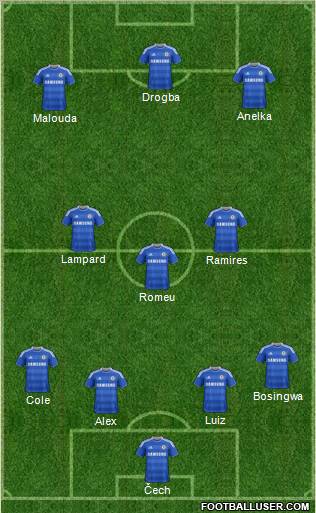 Chelsea Formation 2011