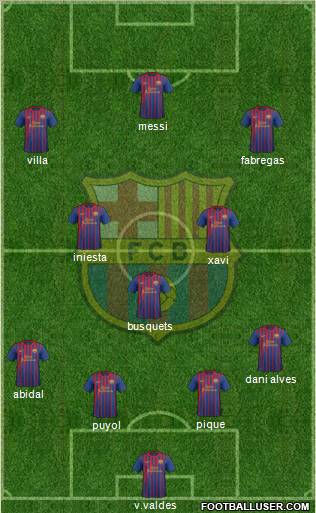 F.C. Barcelona Formation 2011