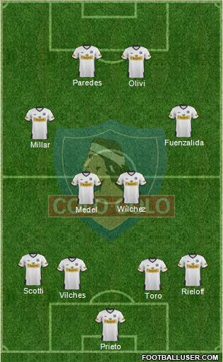 CSD Colo Colo Formation 2011