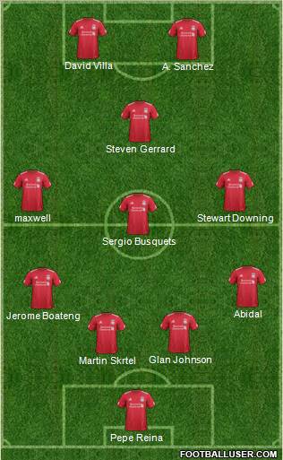 Liverpool Formation 2011