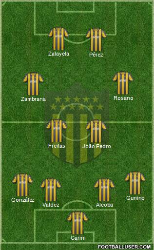 Club Atlético Peñarol Formation 2011