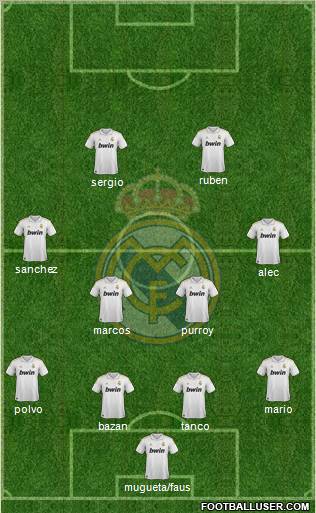 Real Madrid C.F. Formation 2011