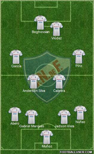 Club Nacional de Football football formation