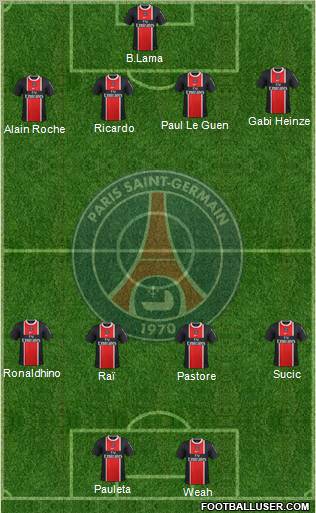 Paris Saint-Germain Formation 2011