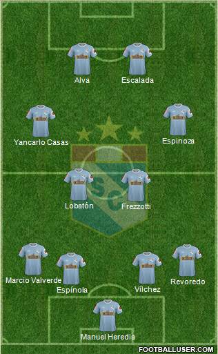 C Sporting Cristal S.A. Formation 2011