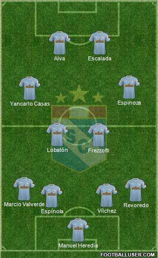 C Sporting Cristal S.A. 4-4-2 football formation