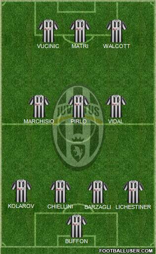 Juventus Formation 2011
