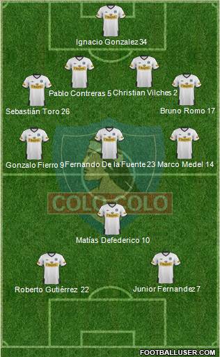 CSD Colo Colo Formation 2011