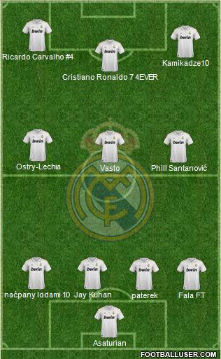 Real Madrid C.F. Formation 2011