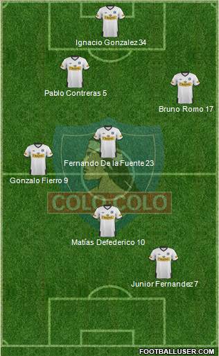 CSD Colo Colo Formation 2011