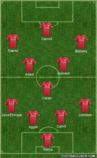 Liverpool Formation 2011