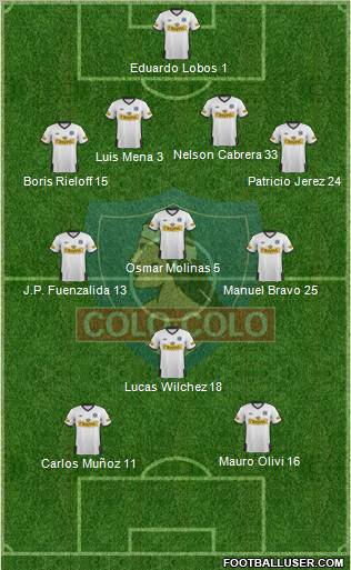 CSD Colo Colo Formation 2011
