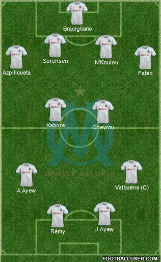 Olympique de Marseille Formation 2011