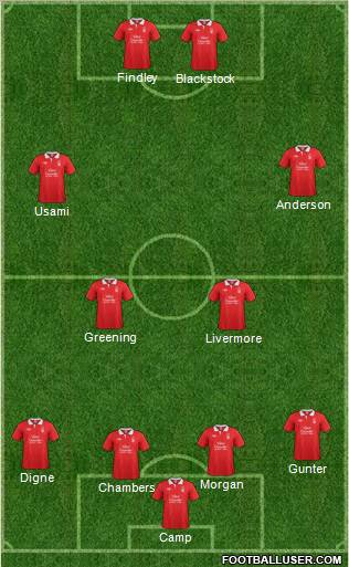 Nottingham Forest Formation 2011