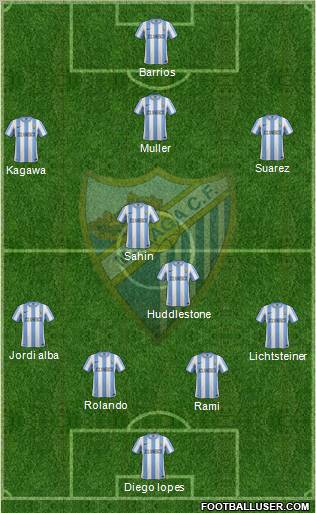 Málaga C.F., S.A.D. Formation 2011