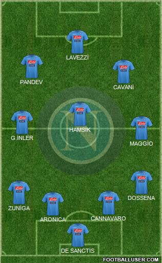Napoli Formation 2011