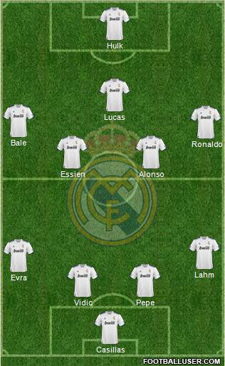 R. Madrid Castilla Formation 2011