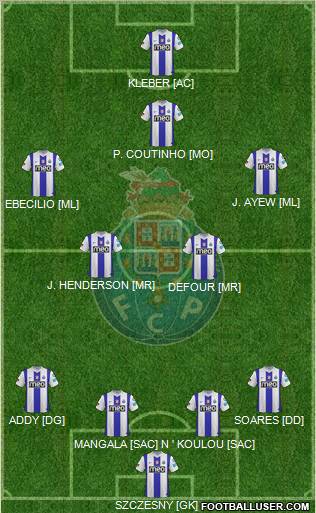 Futebol Clube do Porto - SAD Formation 2011