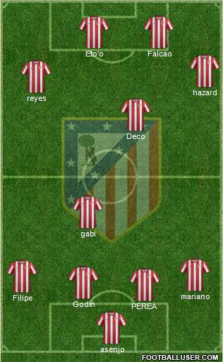C. Atlético Madrid S.A.D. Formation 2011