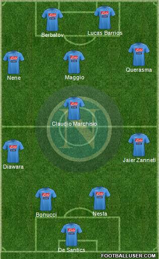 Napoli Formation 2011