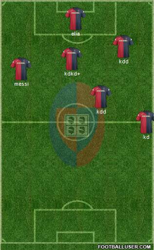 Cagliari Formation 2011