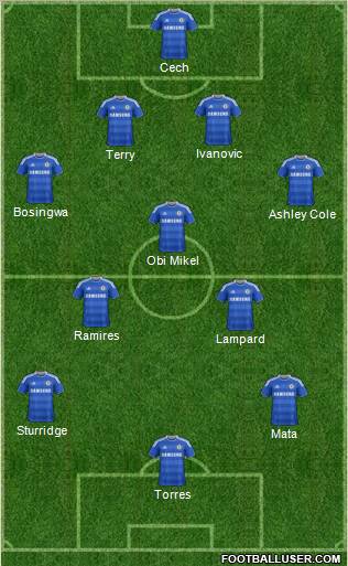 Chelsea Formation 2011