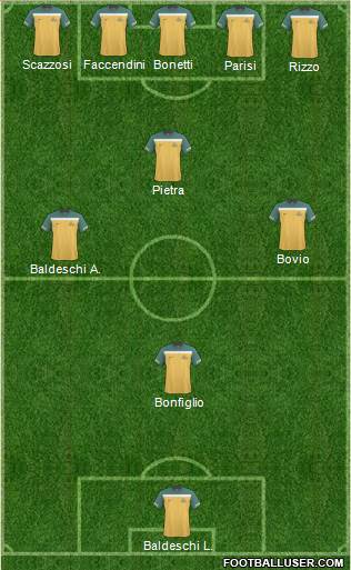 Australia 4-1-4-1 football formation