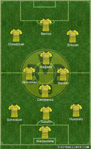 Borussia Dortmund Formation 2011