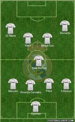 Real Madrid C.F. Formation 2011
