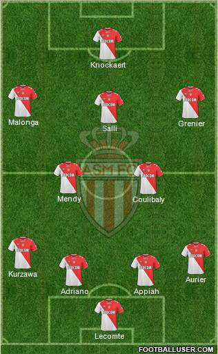 AS Monaco FC Formation 2011