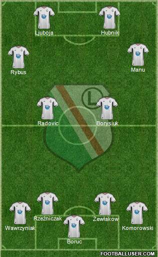 Legia Warszawa Formation 2011