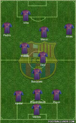 F.C. Barcelona B Formation 2011
