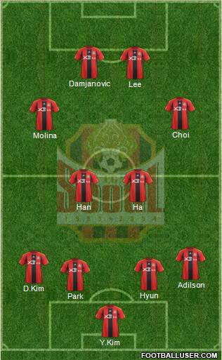 FC Seoul football formation