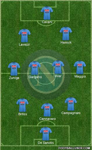 Napoli Formation 2011